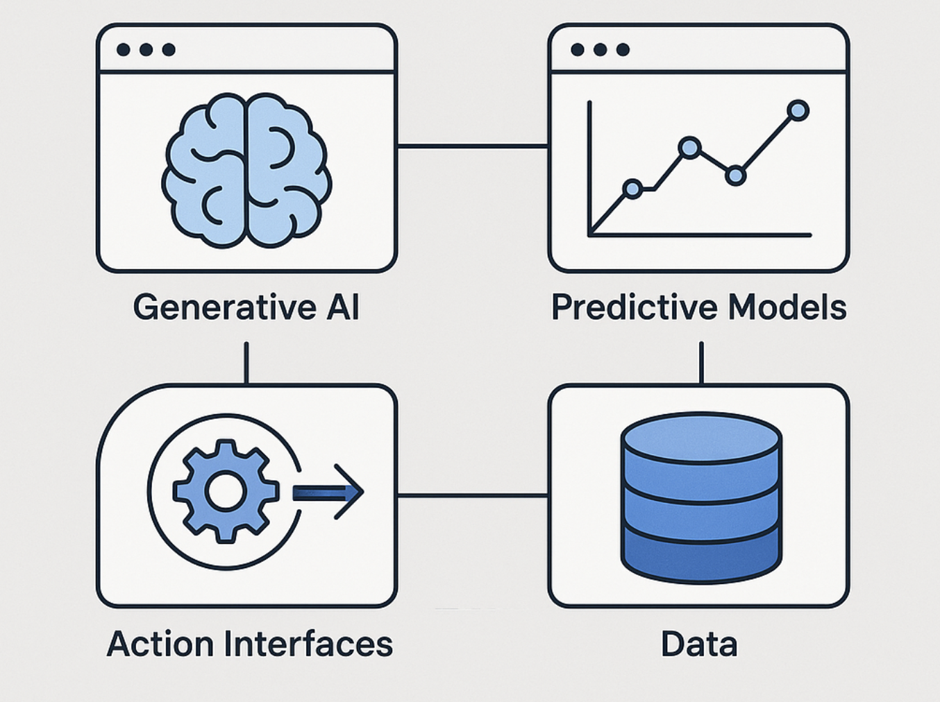 Tactiq Agency can solve real problems with AI